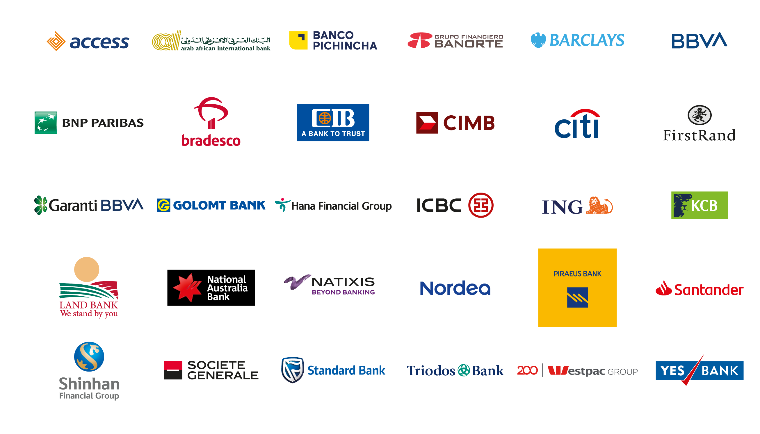 International Bank Logos